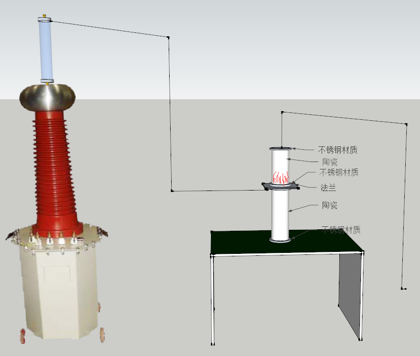 開關(guān)柜沿面放電實(shí)驗(yàn)和開關(guān)柜檢測(cè)設(shè)備的講敘